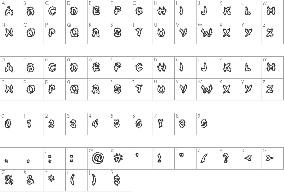 Kick To The Face font character map preview