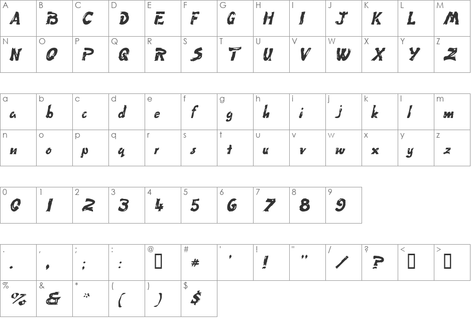 KidzOnlySSK font character map preview