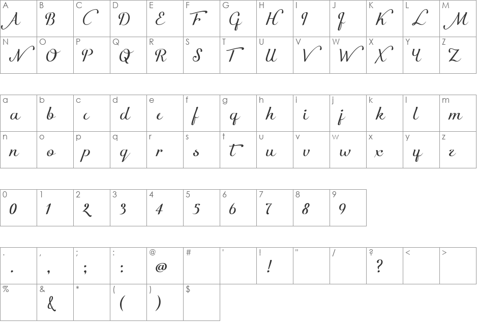 Kikelet font character map preview