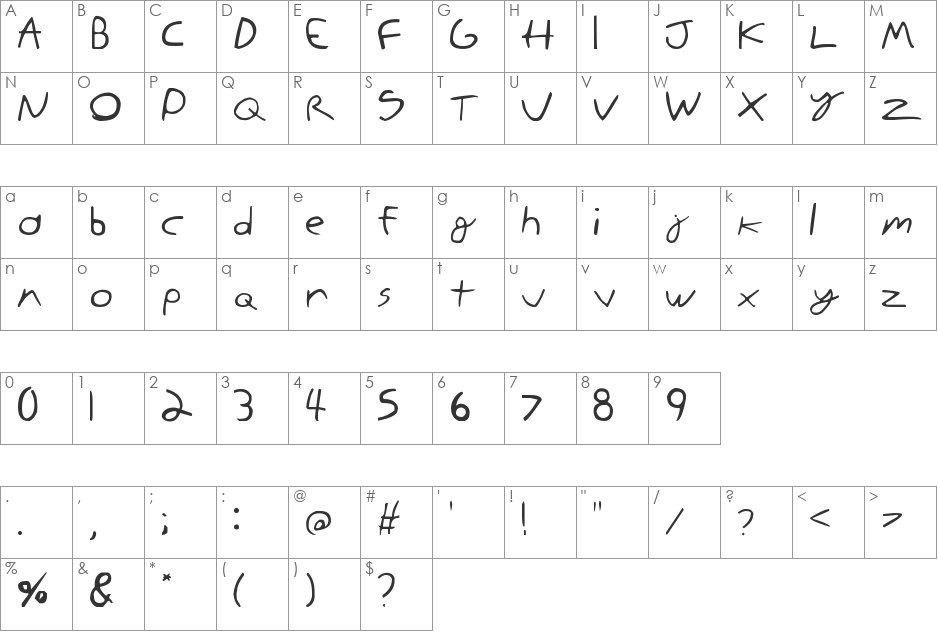 Kila's Handwriting font character map preview