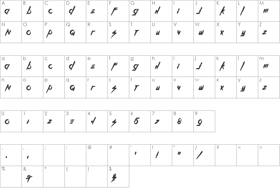 Kill The Noise font character map preview