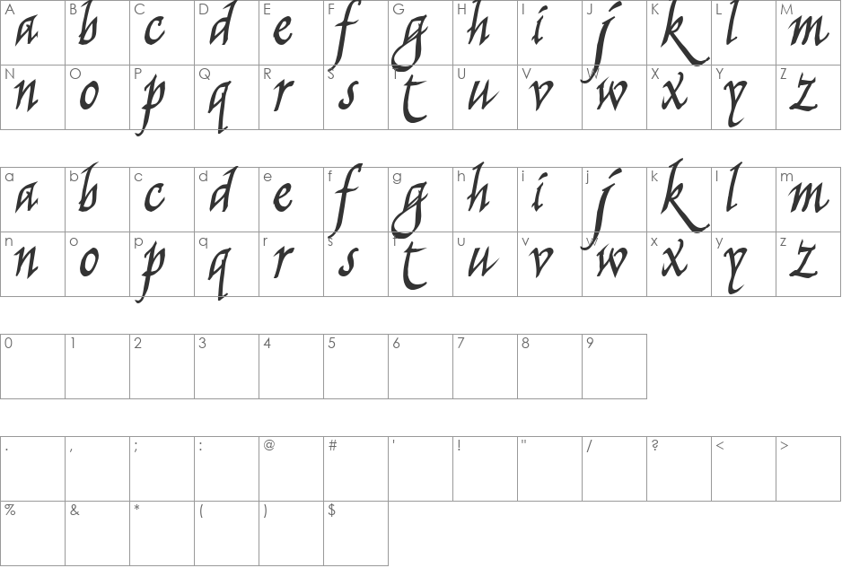 Killgraphy Bold font character map preview