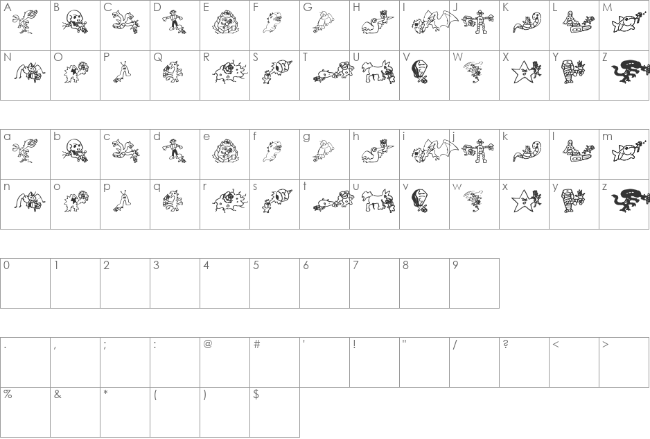 KillMeCraig AOE font character map preview