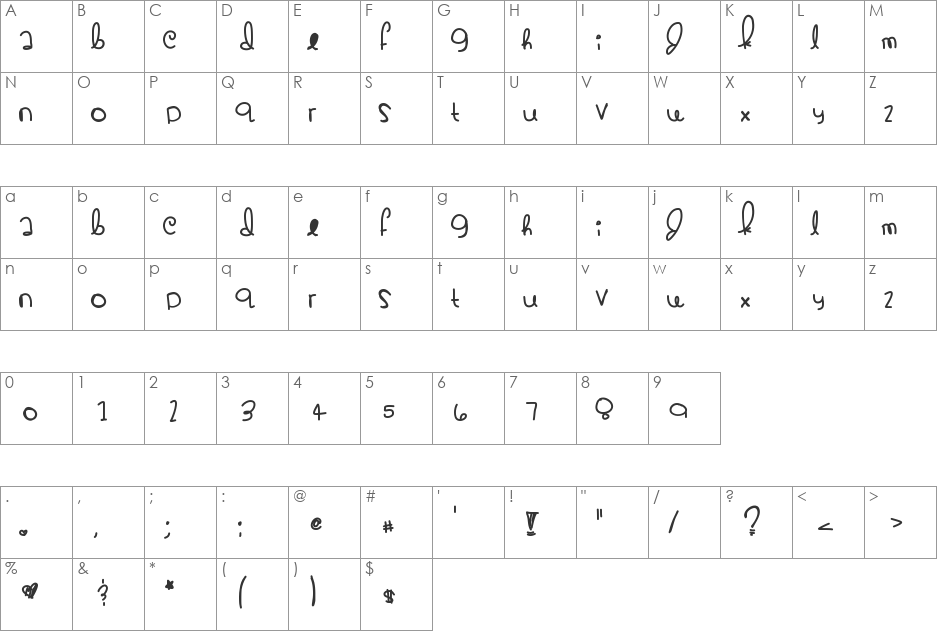 KimmyCakes font character map preview