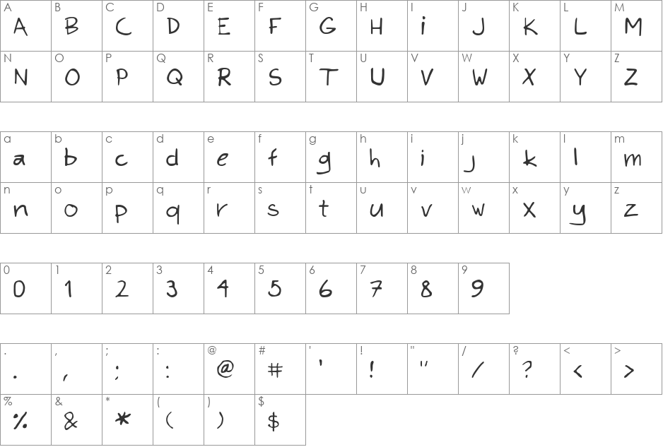 Kims Hand font character map preview