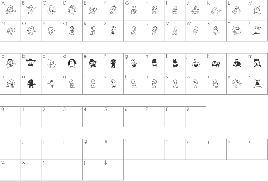 Kinderkram font character map preview
