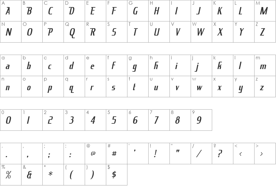 King Richard font character map preview