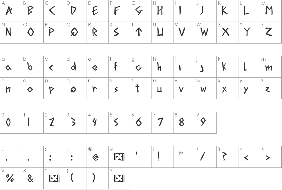 Acadian Runes font character map preview
