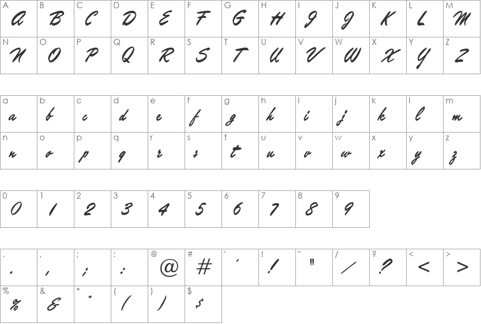 Kingmaker font character map preview