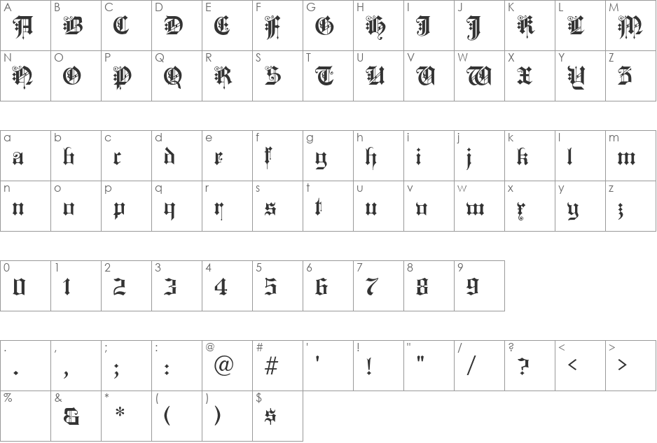 KingsCross font character map preview