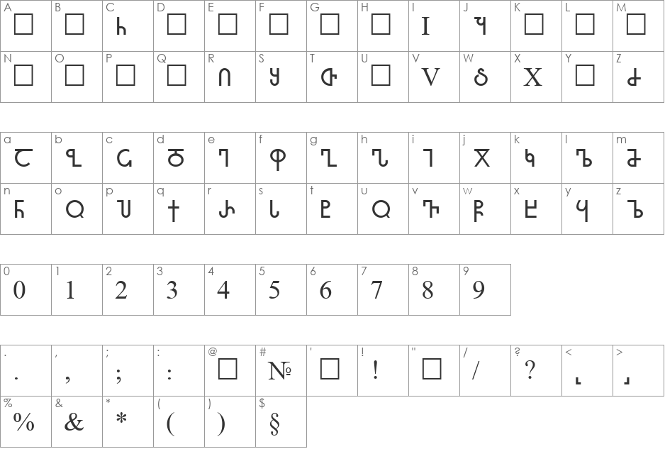 Asomtavruli font character map preview