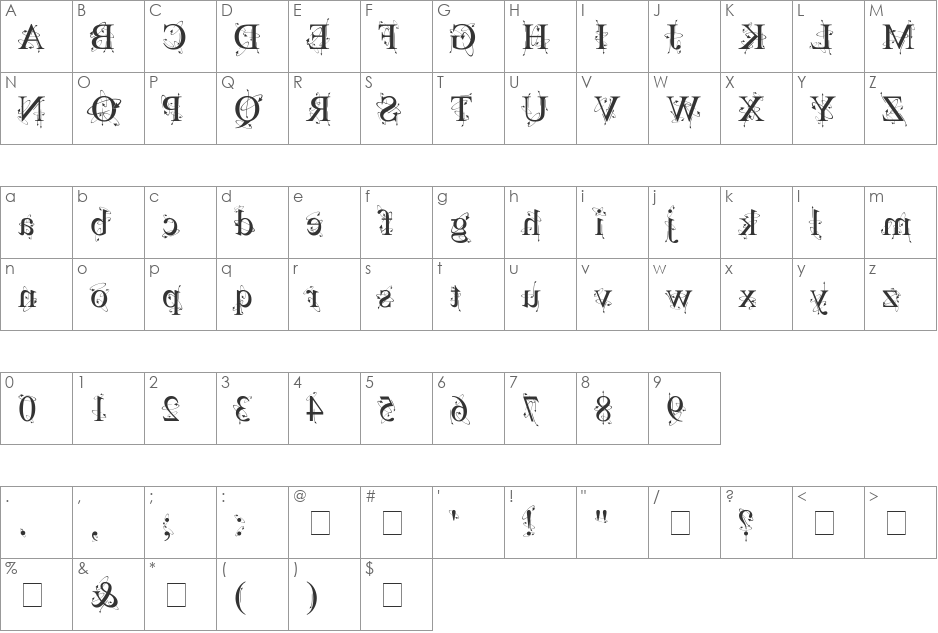 Kingthings Backwards font character map preview