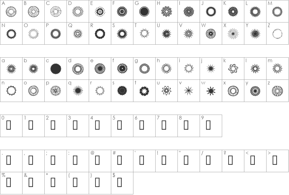 ASorion font character map preview