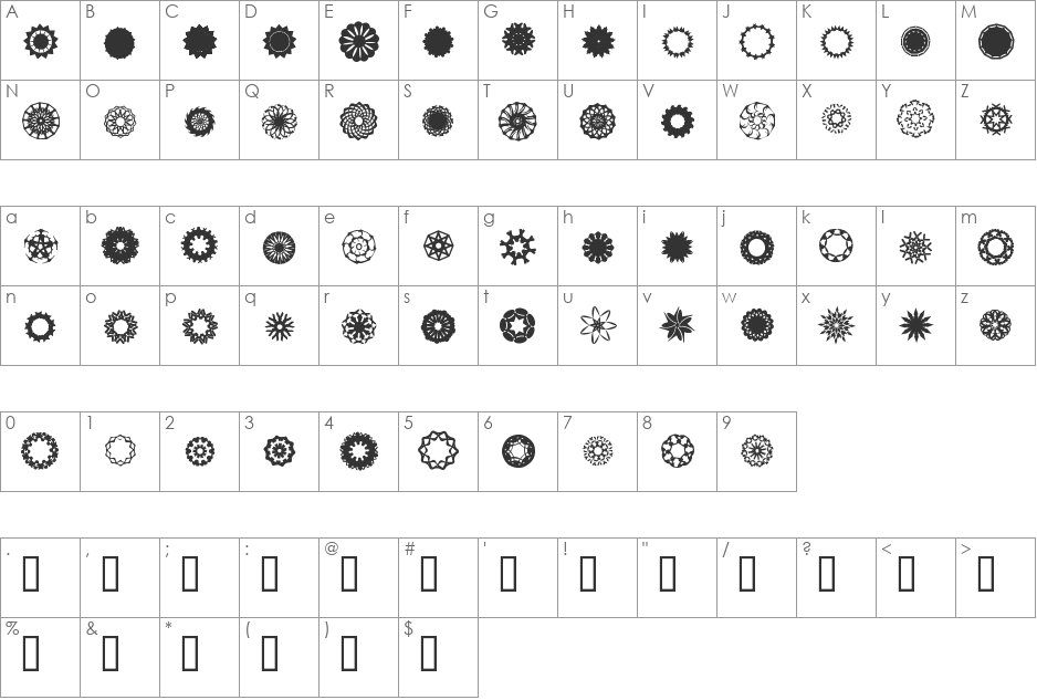 ASorionTW font character map preview