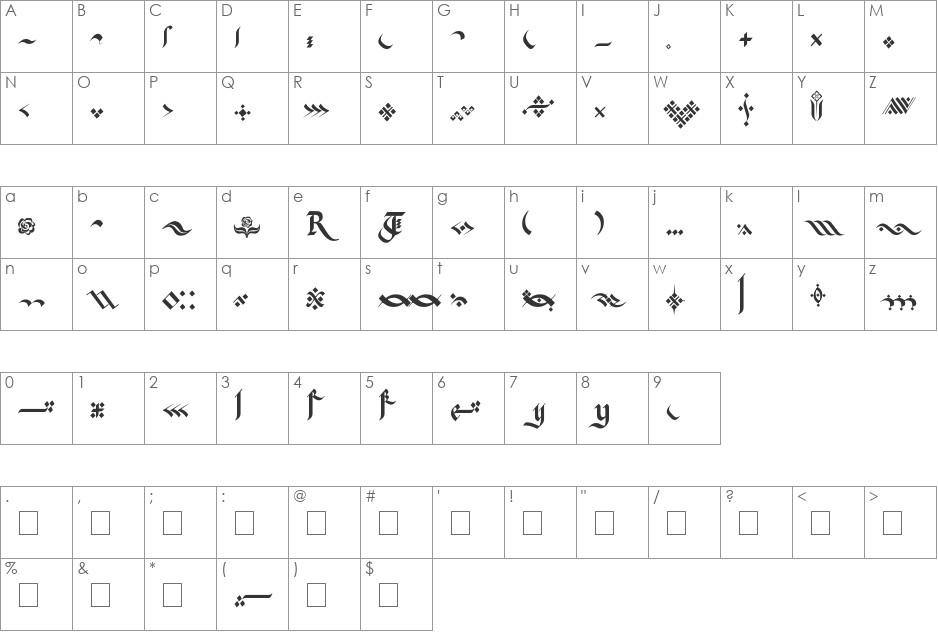 Kingthings Flourishes font character map preview