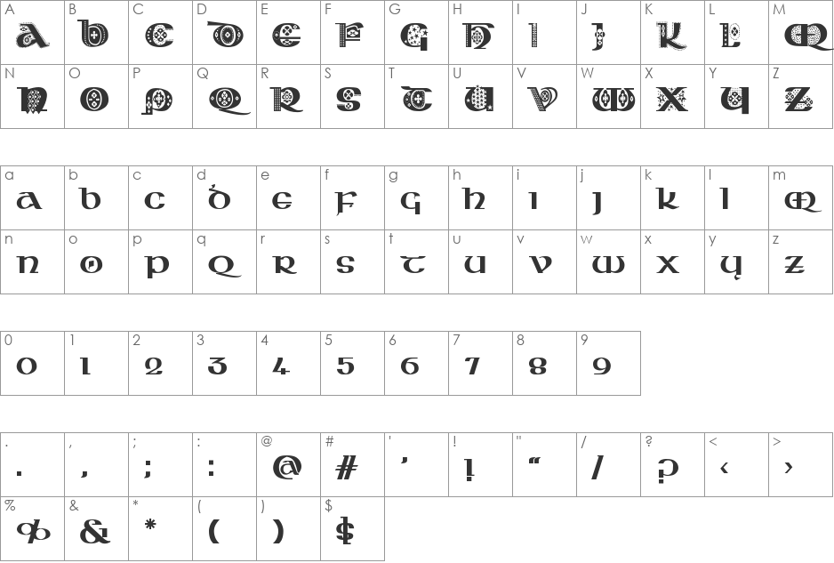 Kingthings Kelltika font character map preview