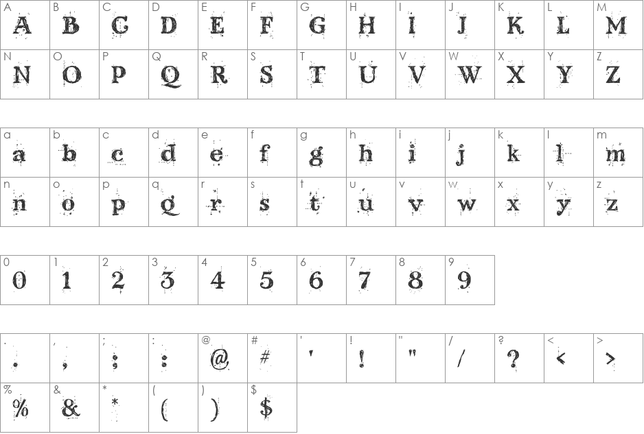 Kingthings Scrybbledot font character map preview