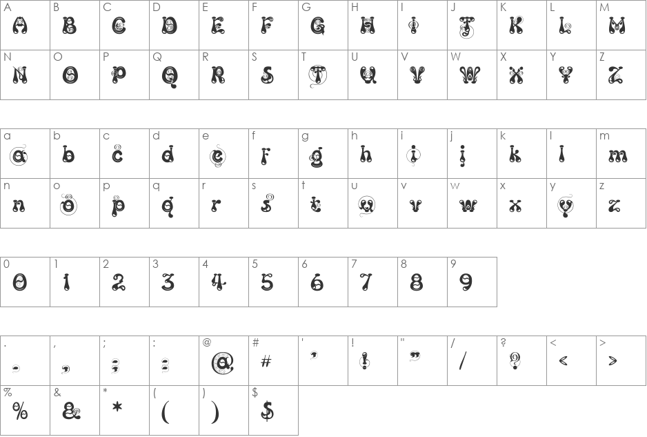 Kingthings Slipperylip font character map preview