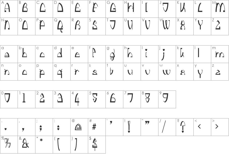 Kingthings Stirrup font character map preview