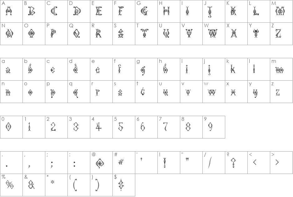 Kingthings Tendrylle font character map preview