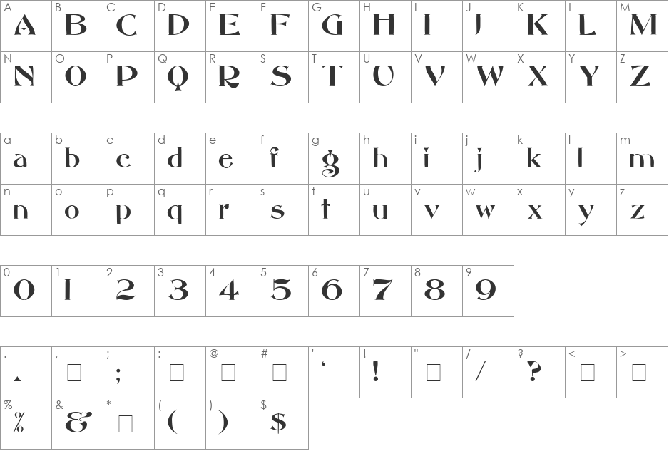 Kink font character map preview