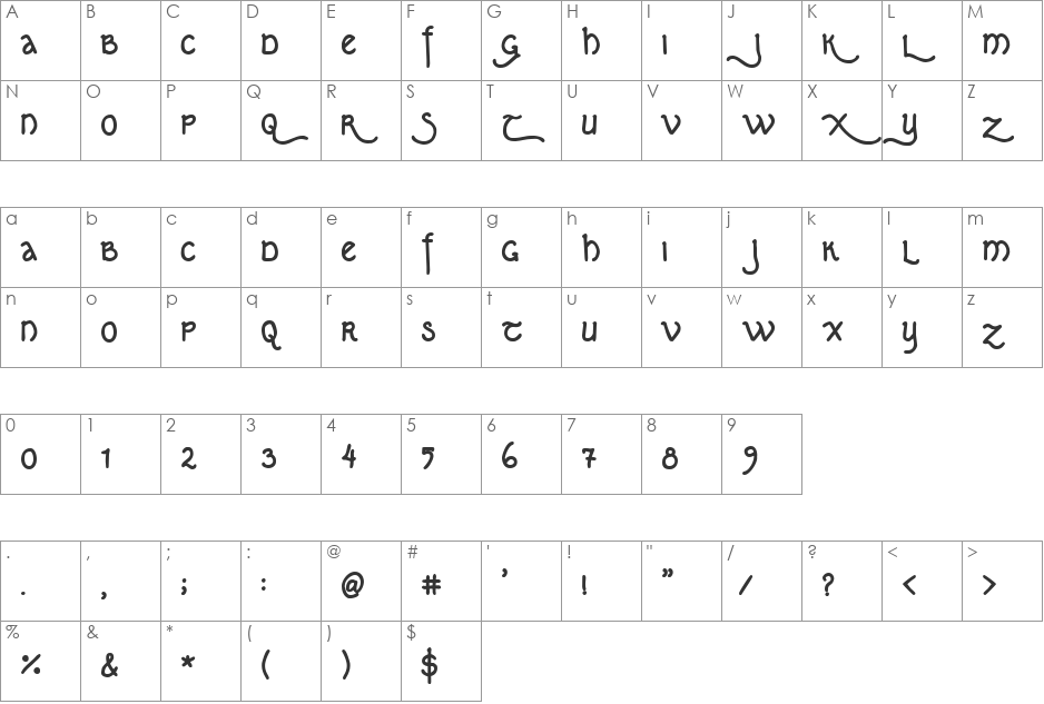 Kipferln font character map preview