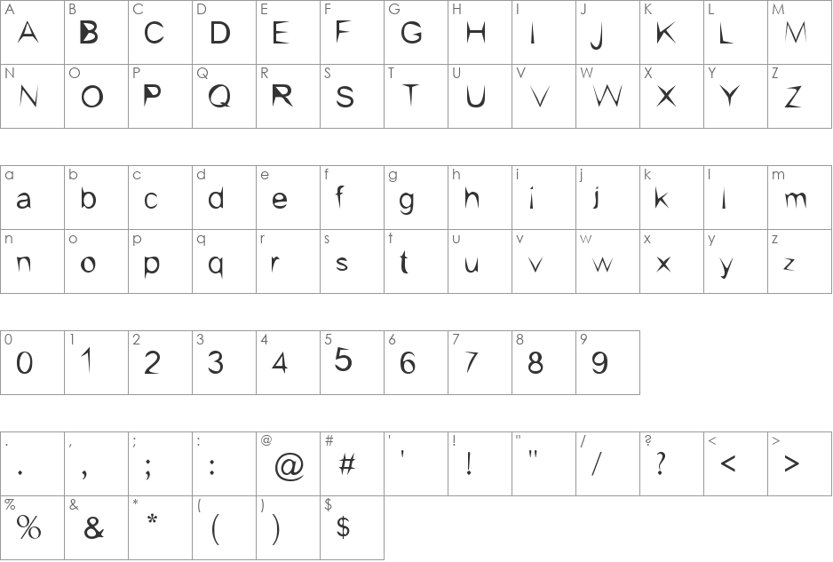 kishore-sharp font character map preview