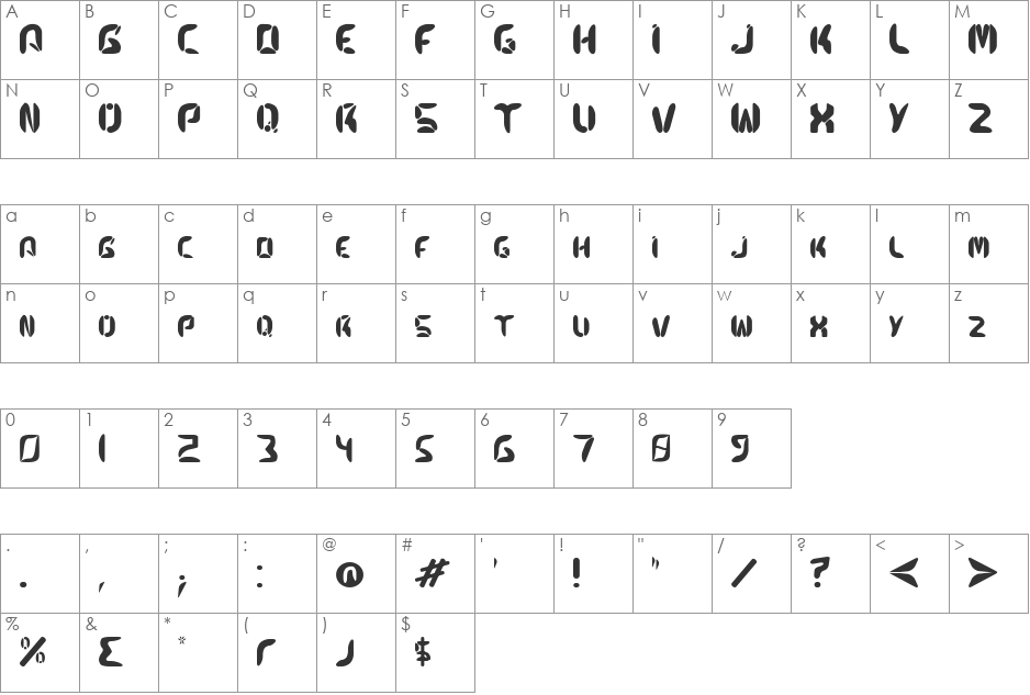 Kismet font character map preview