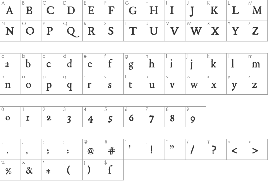 KisMiklos font character map preview