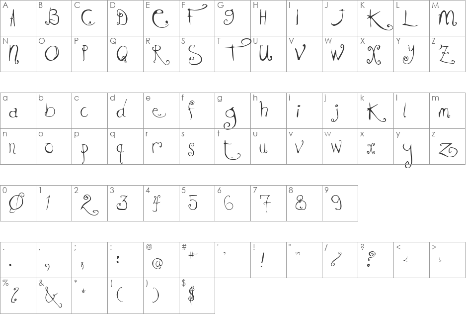 KissMeKissMeKissMe font character map preview