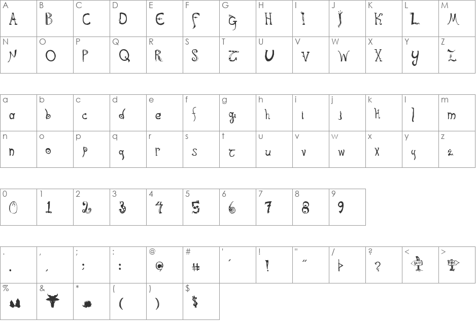 Kitbiya Amerikiya font character map preview