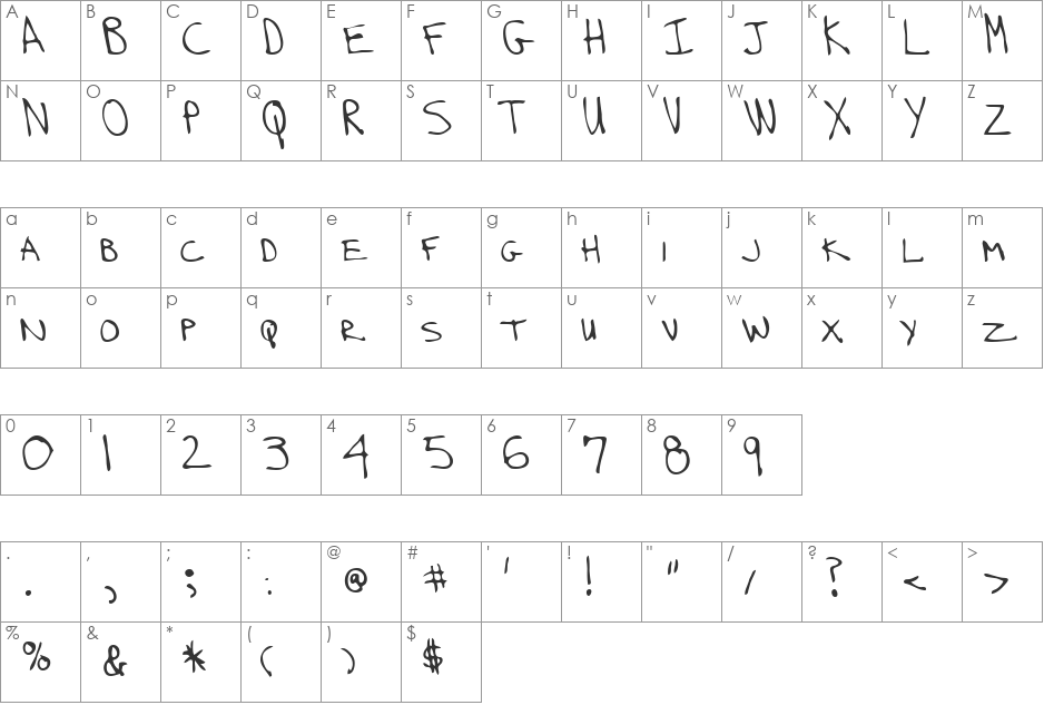 Kivetts font character map preview