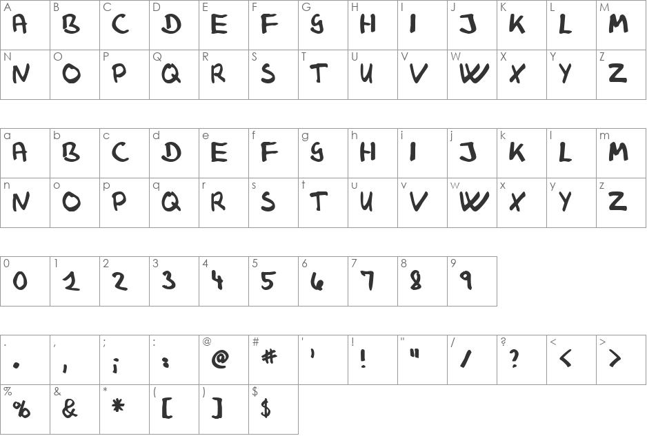 Klaus Johansens haandskrift font character map preview