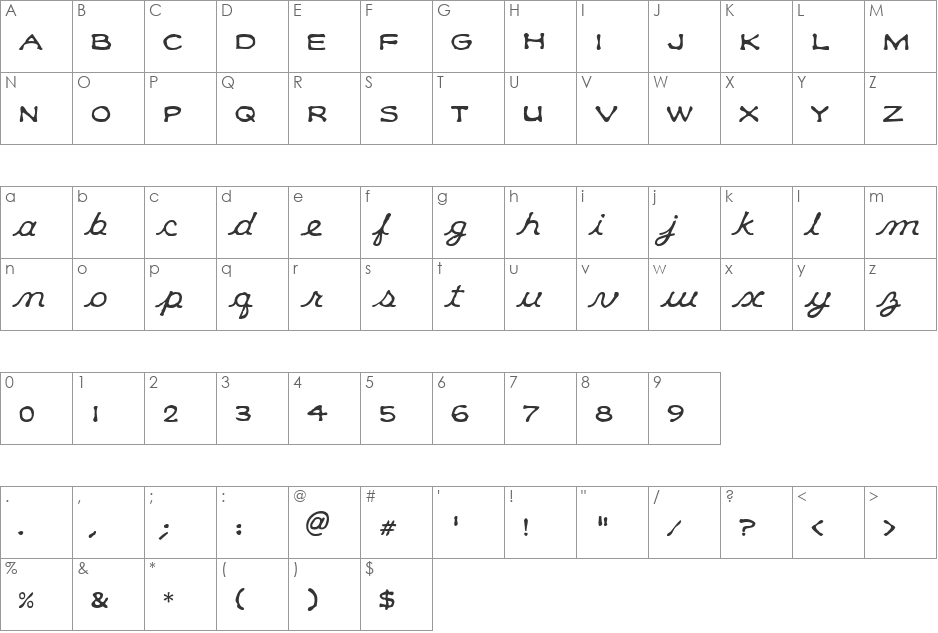Klee CapScript font character map preview