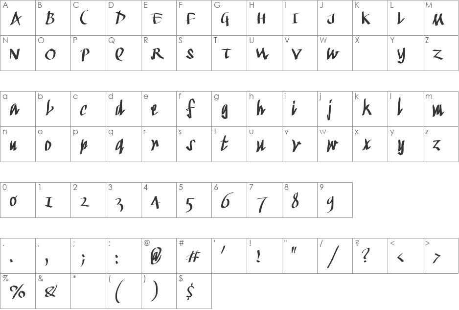 KleinKallig font character map preview