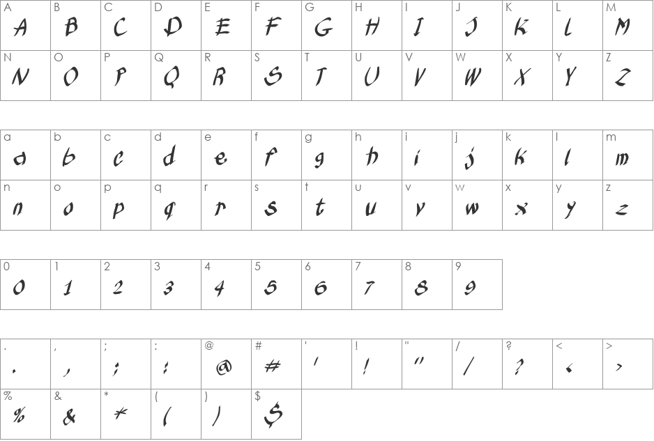 KleinsKruschKursiv font character map preview