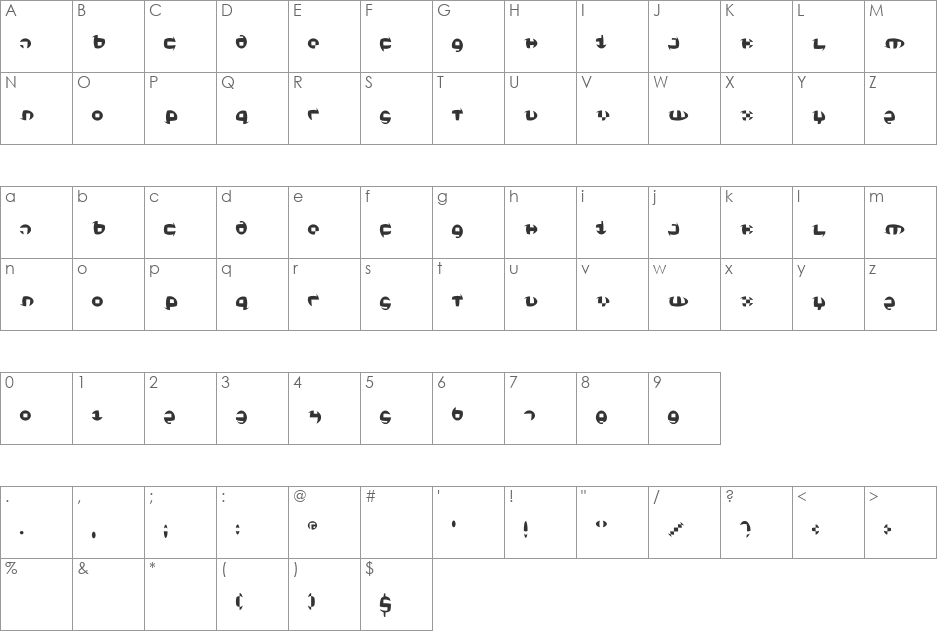 KleinsThreePixel font character map preview