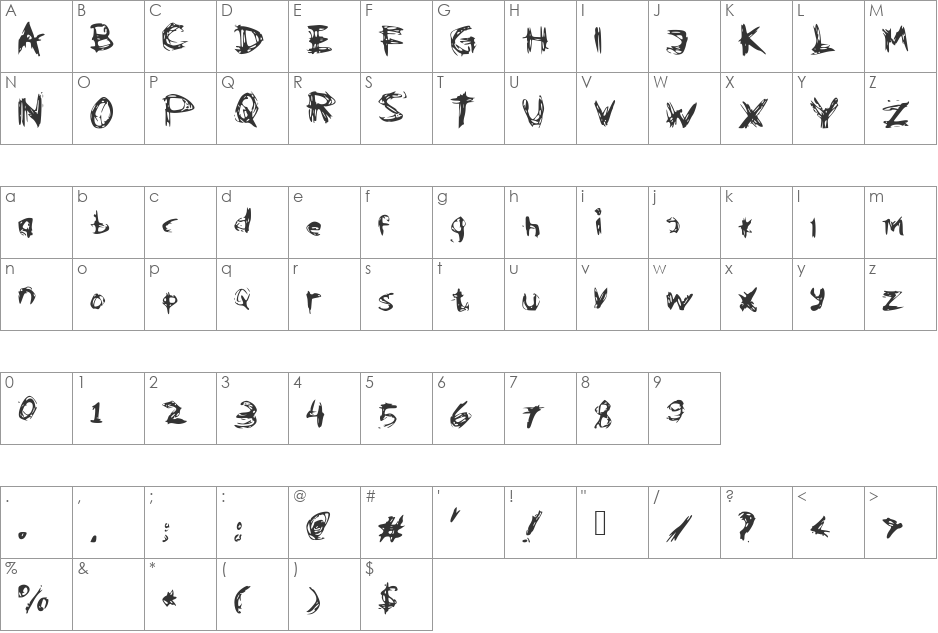 KleptoOperaGrunge font character map preview