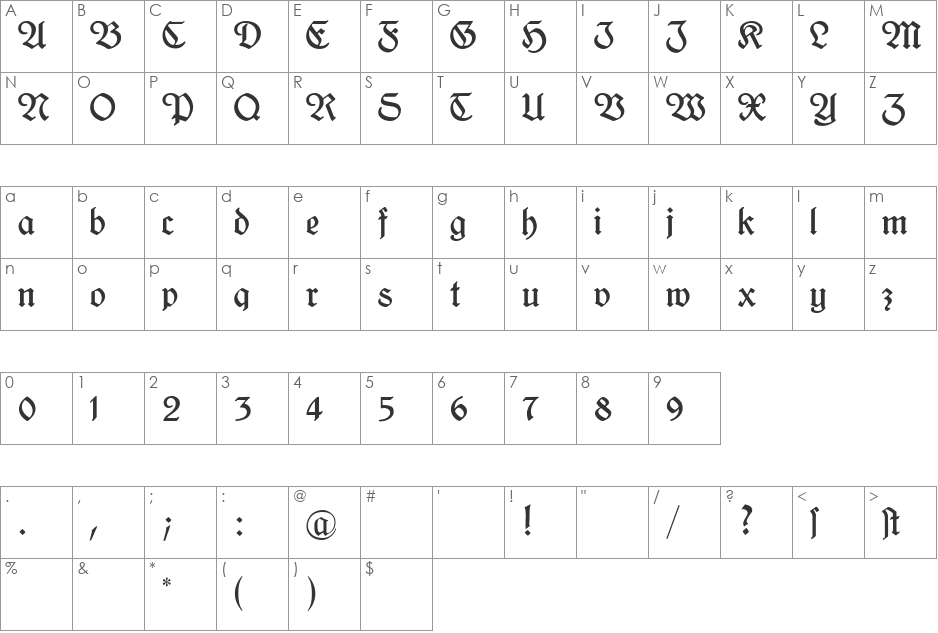 Kleukens-Fraktur font character map preview