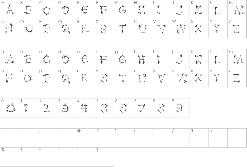 Klexalfabeta font character map preview