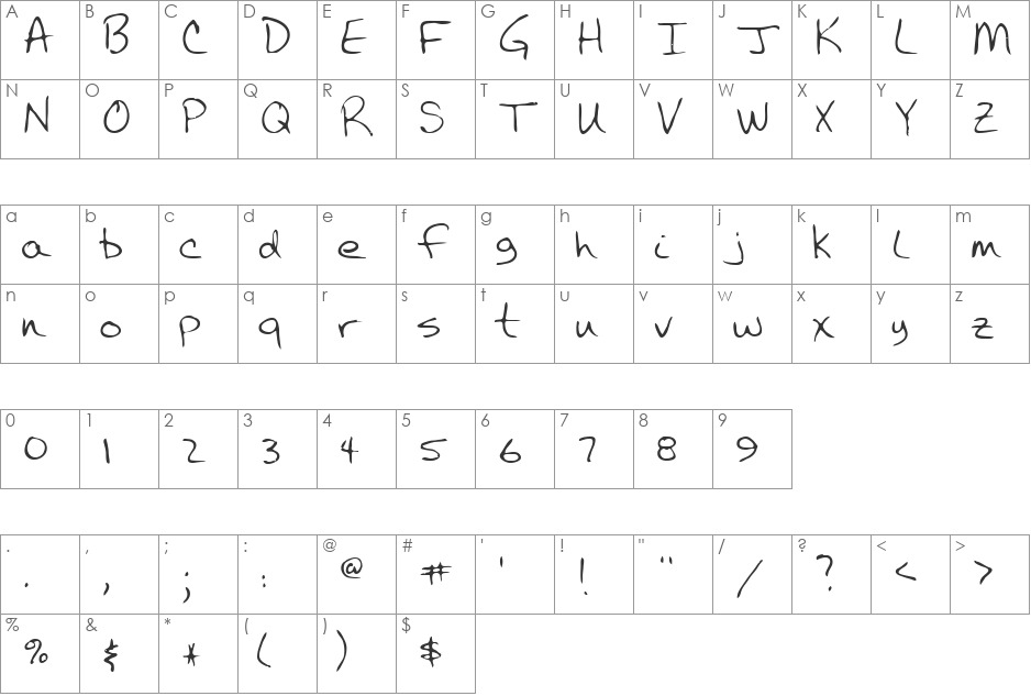 Kline font character map preview