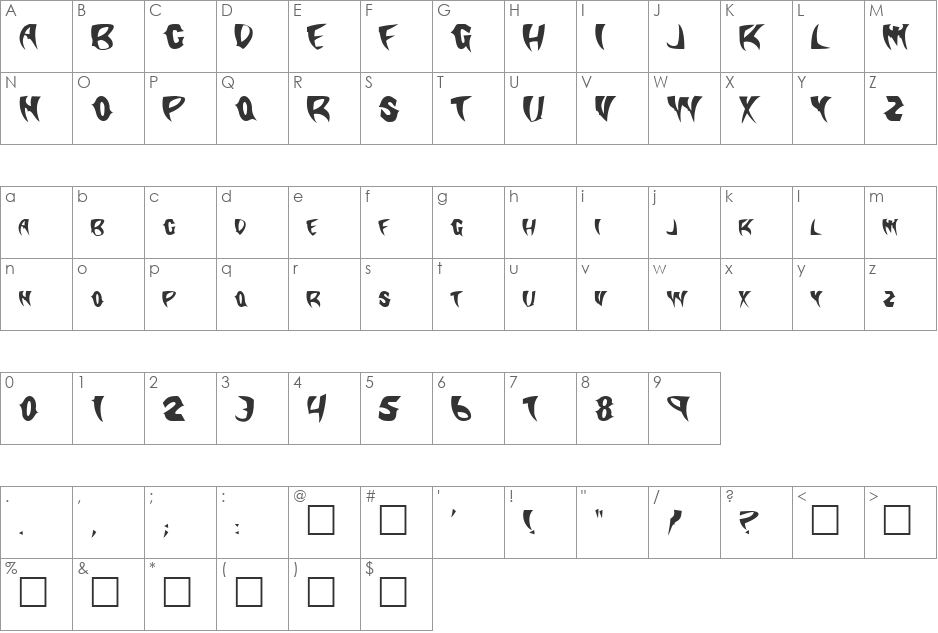 Klingon font character map preview