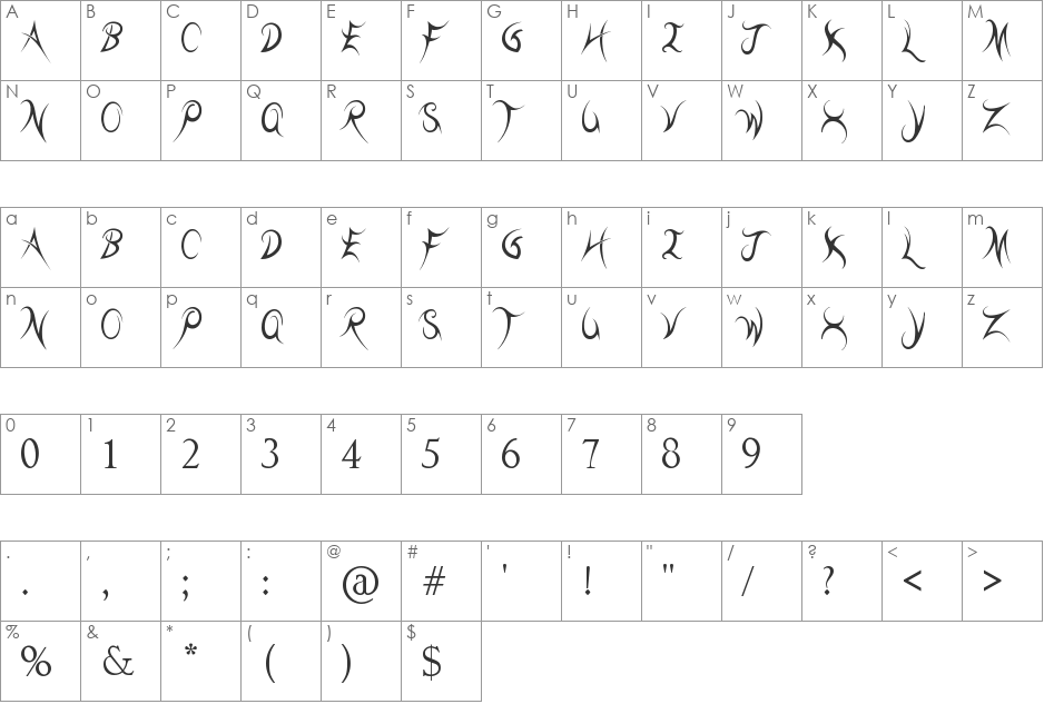 kll font character map preview