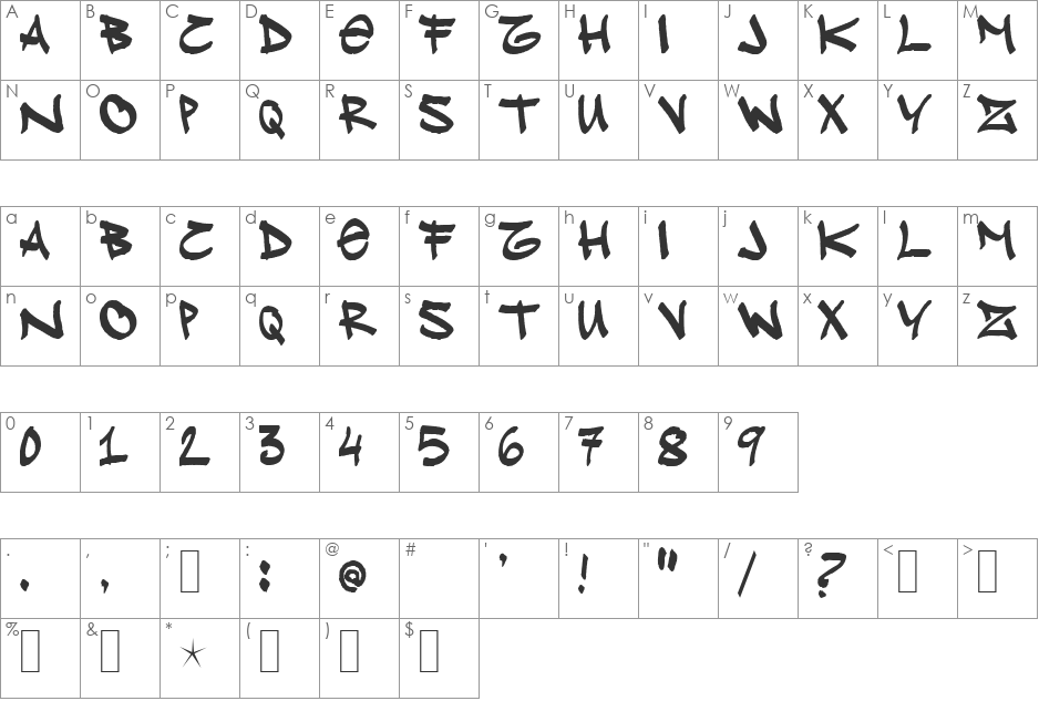 Klue! font character map preview
