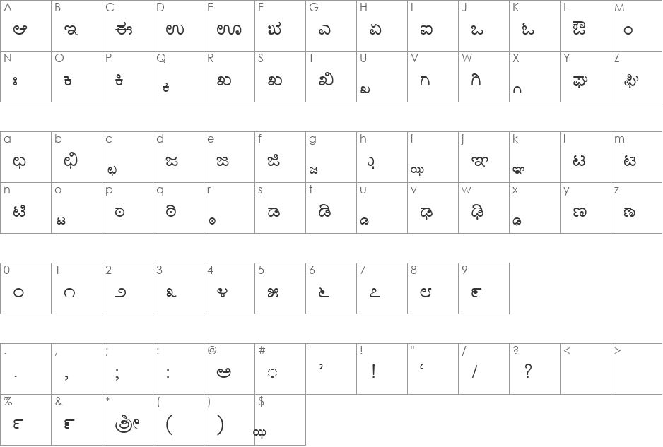 KN-TTUma font character map preview