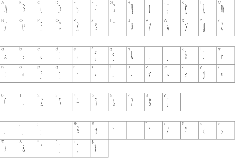 Knat font character map preview