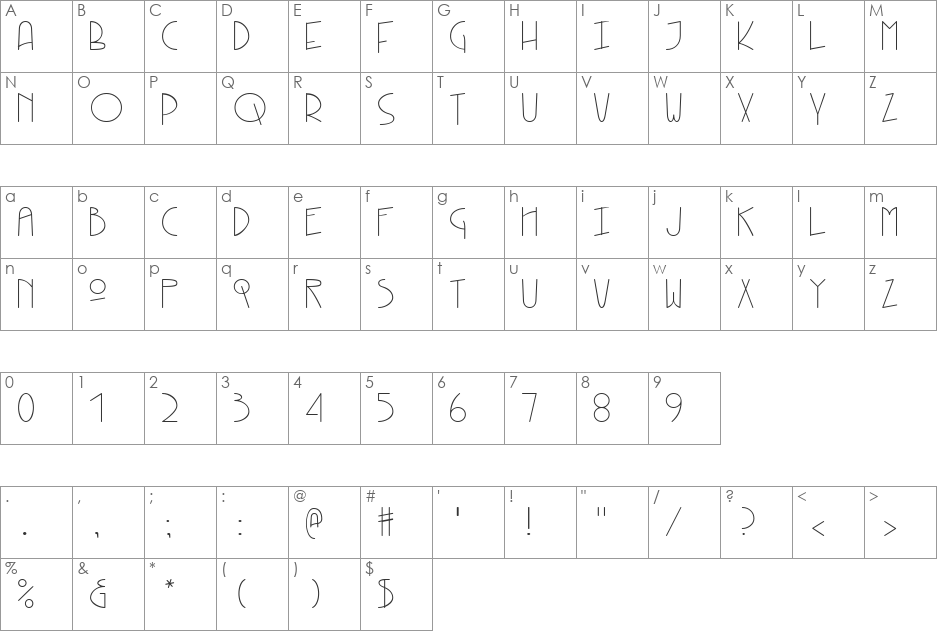 KneeblsThin font character map preview