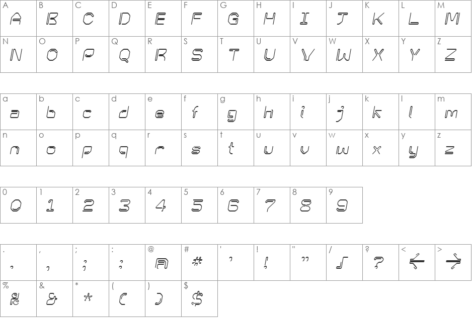 KneeonBold Italic font character map preview