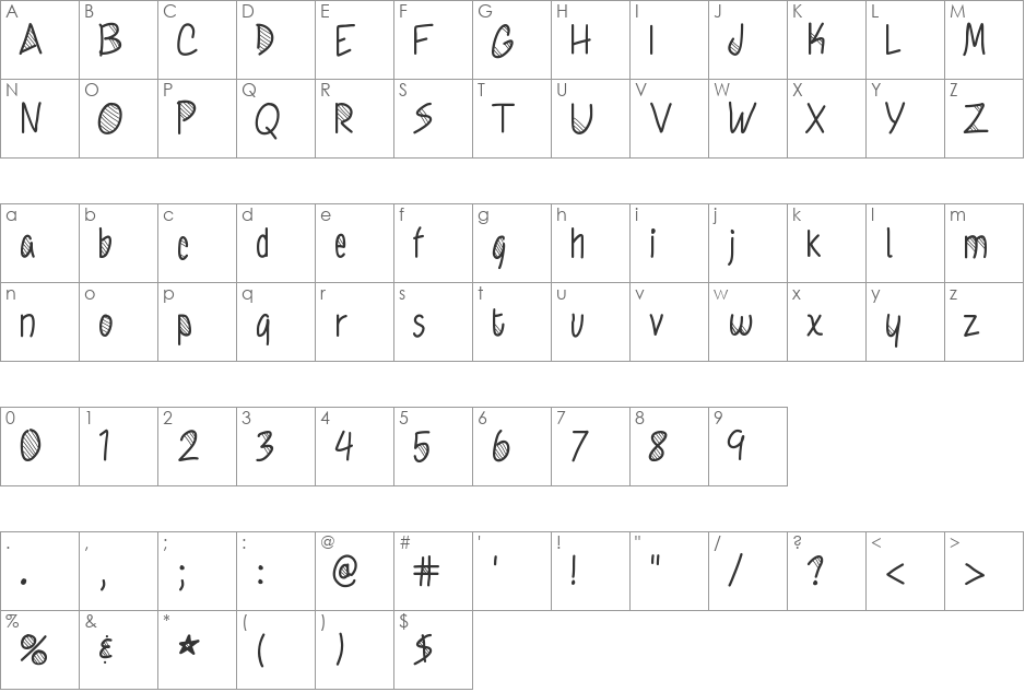KnewItAll font character map preview