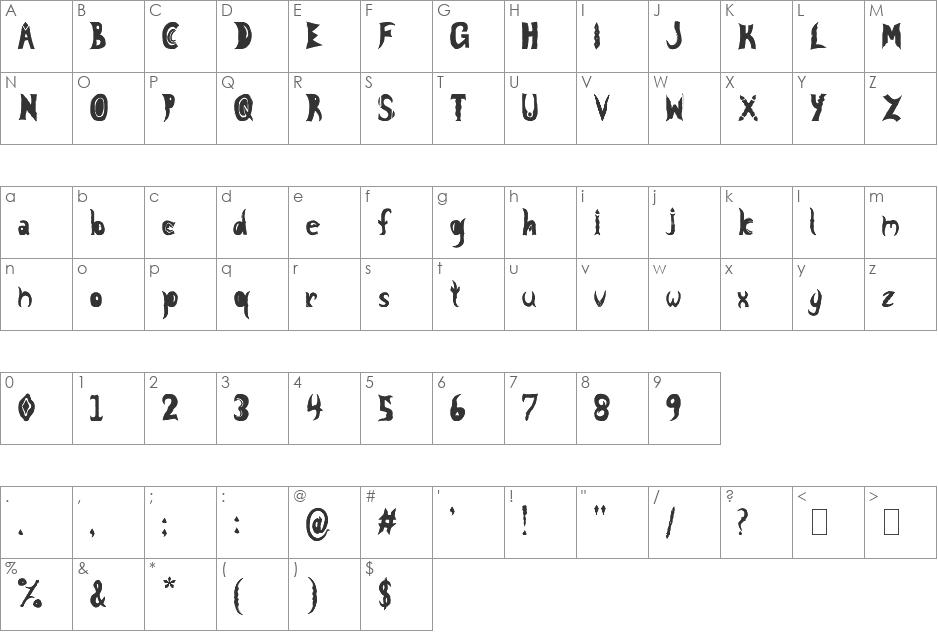 Knight Nifty 9 font character map preview